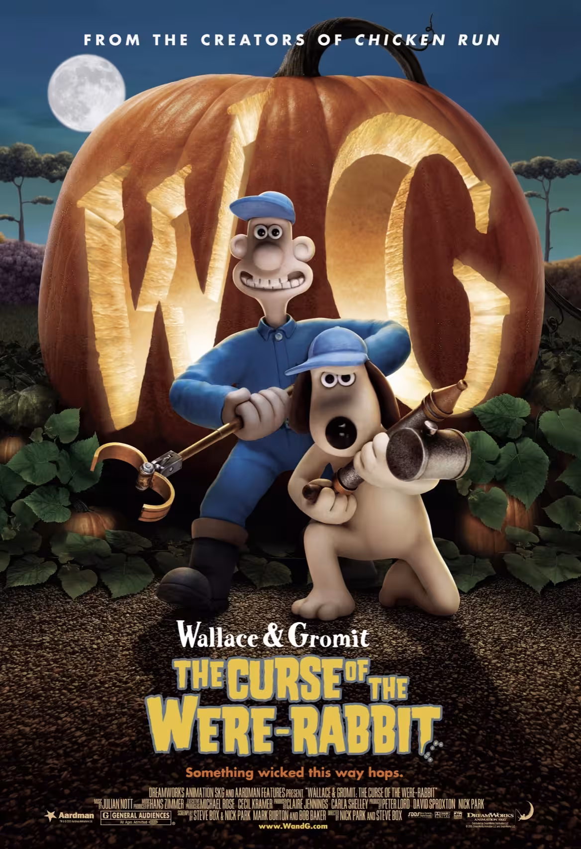 Wallace ve Gromit Yaramaz Tavşana Karşı